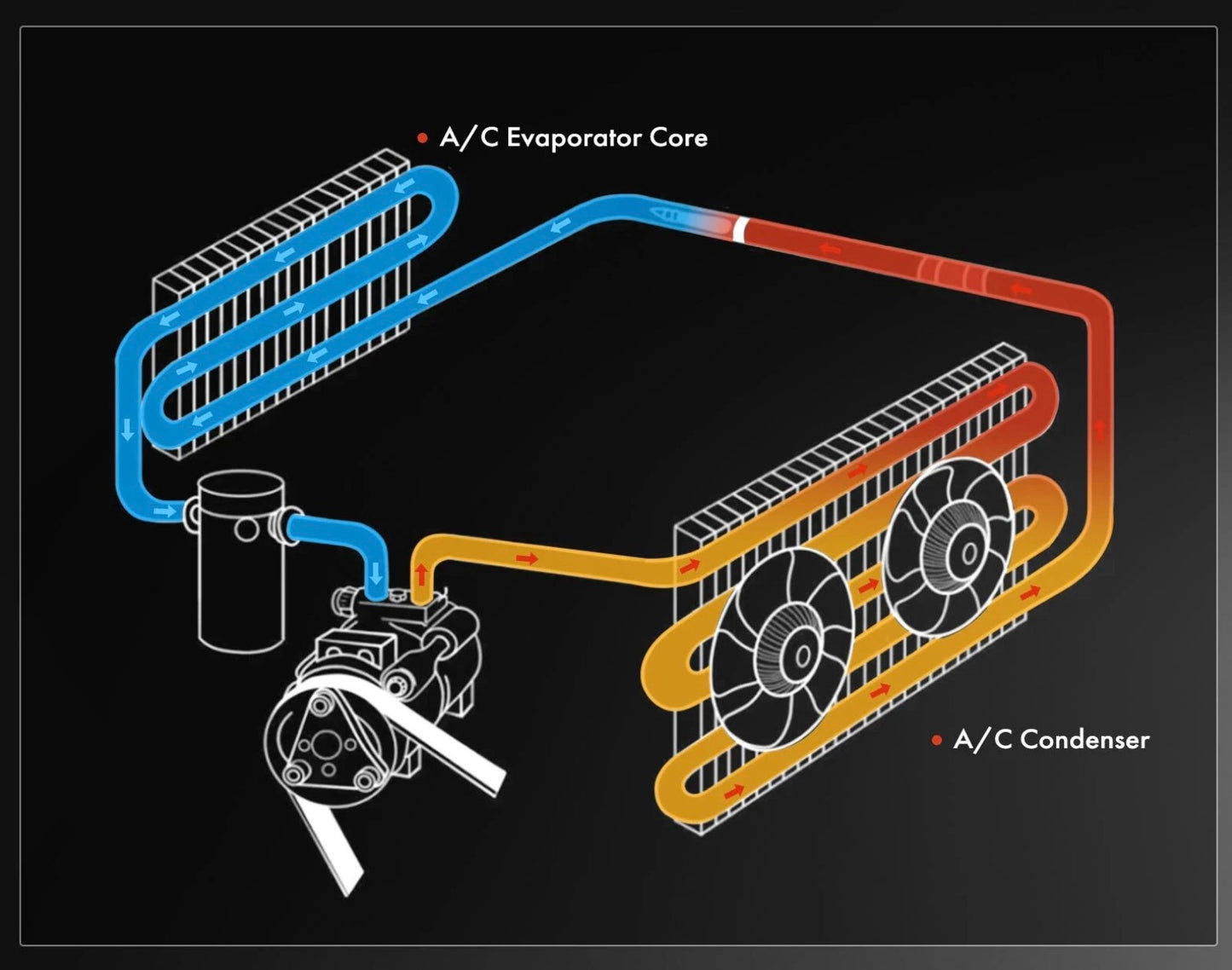 370Z Front A/C Evaporator Core | OEM Replacement