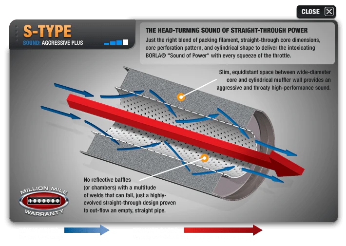 Borla 03-08 Nisan 350Z S Type Catback System - Carbon Fiber Black Anodized Tip